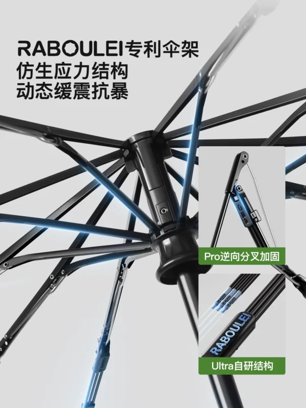 O1CN01PlHR0B1NPu8ky0M8S_3855991563.jpg_.webp 雨伞男士女加大号加固加厚晴雨两用折叠抗风自动学生上学专用遮阳